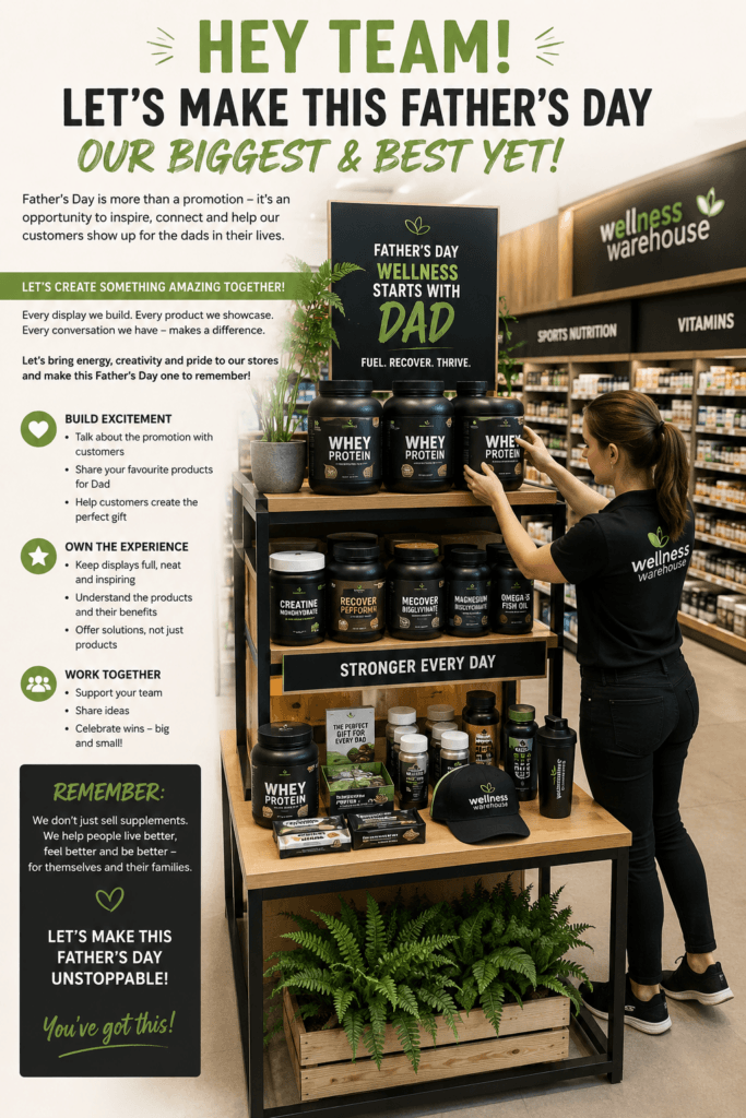 Preparing for the Wellness Warehouse Father’s Day Promotion